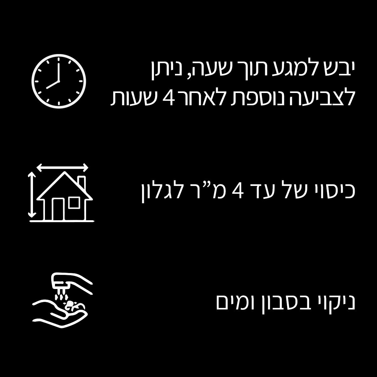 צבע לקירות פנים SURE COLOR